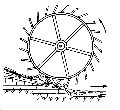 roue verticale par en dessous