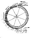 roue verticale par au dessus